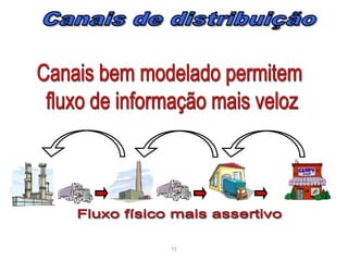 parte crítica  - valor arbitrário