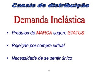 CréditoDisponibilidade- Onde e QuandoPREÇOPreço AnunciadoDescontos