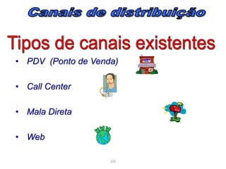• PDV (Ponto de Venda)
• Call Center
• Mala Direta

• Web
102

 
