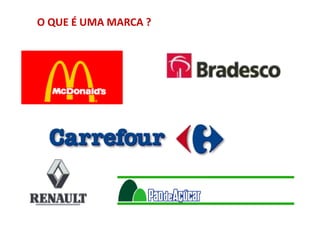 UMA VISÃO GERAL DAS DECISÕES DE MARCA

Decisão
de Marca

Decisão de
patrocinio
de marca

Marca de
fabricante
Ter marca

Nã...