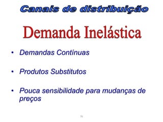 • Demandas Contínuas

• Produtos Substitutos
• Pouca sensibilidade para mudanças de
preços
76

 