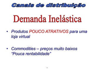 • Produtos POUCO ATRATIVOS para uma
loja virtual
• Commodities – preços muito baixos
“Pouca rentabilidade”

78

 