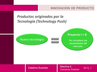 INNOVACIÓN DE PRODUCTO

Productos originados por la
Tecnología (Technology Push)


                                  Proyecto I + D
 Nueva tecnología                  No considera las
                                   necesidades del
                                      mercado.




                            Electiva 2
      Catalina Guzmán                           2013_1
                            Comercio Exterior
 