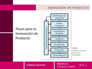 INNOVACIÓN DE PRODUCTO




Pasos para la
Innovación de
Producto

                                         Fuente:
                                         Cuaderno: «Premio
                                         Nacional de
                                         Tecnología»



                            Electiva 2
      Catalina Guzmán                            2013_1
                            Comercio Exterior
 