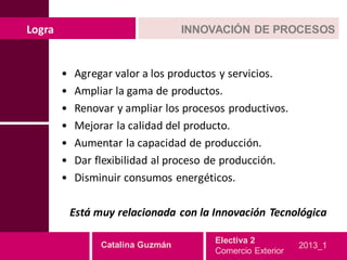 Logra                               INNOVACIÓN DE PROCESOS


        •   Agregar valor a los productos y servicios.
        •   Ampliar la gama de productos.
        •   Renovar y ampliar los procesos productivos.
        •   Mejorar la calidad del producto.
        •   Aumentar la capacidad de producción.
        •   Dar flexibilidad al proceso de producción.
        •   Disminuir consumos energéticos.

            Está muy relacionada con la Innovación Tecnológica

                                        Electiva 2
                  Catalina Guzmán                           2013_1
                                        Comercio Exterior
 