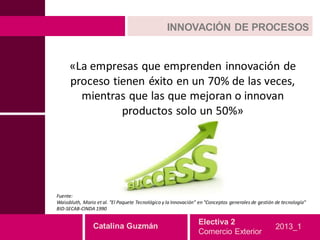 INNOVACIÓN DE PROCESOS


      «La empresas que emprenden innovación de
      proceso tienen éxito en un 70% de las veces,
        mientras que las que mejoran o innovan
                productos solo un 50%»




Fuente:
Waissbluth, Mario et al. "El Paquete Tecnológico y la Innovación" en "Conceptos generales de gestión de tecnología"
BID-SECAB-CINDA 1990

                                                                 Electiva 2
                Catalina Guzmán                                                                     2013_1
                                                                 Comercio Exterior
 