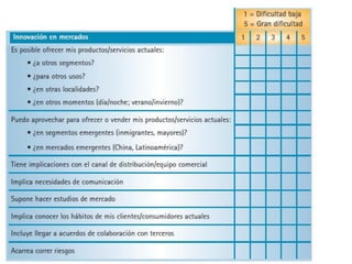 Logra                     INNOVACIÓN DE POSICIÓN




                             Electiva 2
        Catalina Guzmán                          2013_1
                             Comercio Exterior
 