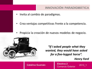 INNOVACIÓN PARADIGMÁTICA

• Invita al cambio de paradigmas.

• Crea ventajas competitivas frente a la competencia.

• Propicia la creación de nuevos modelos de negocio.



                          “If I asked people what they
                         wanted, they would have asked
                            for a five-legged horse”.
                                               Henry Ford
                                 Electiva 2
       Catalina Guzmán                               2013_1
                                 Comercio Exterior
 