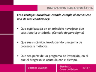INNOVACIÓN PARADIGMÁTICA

Crea ventajas duraderas cuando cumple al menos con
una de tres condiciones:

• Que esté basada en un principio novedoso que
  cuestione la ortodoxia. (Cambio de paradigma)

• Que sea sistémica, involucrando una gama de
  procesos y métodos.

• Que sea parte de un programa de invención, en el
  que el progreso se acumula con el tiempo.
                             Electiva 2
       Catalina Guzmán                           2013_1
                             Comercio Exterior
 