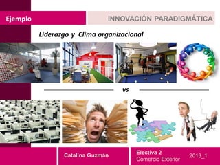 Ejemplo                        INNOVACIÓN PARADIGMÁTICA

          Liderazgo y Clima organizacional




                                   vs




                                        Electiva 2
                 Catalina Guzmán                            2013_1
                                        Comercio Exterior
 