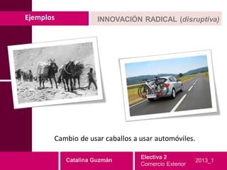 Ejemplos             INNOVACIÓN RADICAL (disruptiva)




       Cambio de usar caballos a usar automóviles.

                                 Electiva 2
           Catalina Guzmán                           2013_1
                                 Comercio Exterior
 
