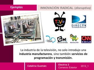 Ejemplos             INNOVACIÓN RADICAL (disruptiva)




      La industria de la televisión, no solo introdujo una
     industria manufacturera, sino también servicios de
                 programación y transmisión.

                                   Electiva 2
           Catalina Guzmán                             2013_1
                                   Comercio Exterior
 