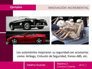 Ejemplos                     INNOVACIÓN INCREMENTAL




    Los automóviles mejoraron su seguridad con accesorios
    como: Airbags, Cinturón de Seguridad, frenos ABS, etc.

                                  Electiva 2
           Catalina Guzmán                            2013_1
                                  Comercio Exterior
 