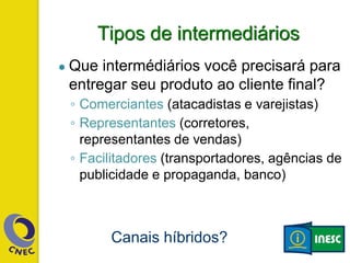 Tipos de intermediários
● Que intermédiários você precisará para
entregar seu produto ao cliente final?
◦ Comerciantes (atacadistas e varejistas)
◦ Representantes (corretores,
representantes de vendas)
◦ Facilitadores (transportadores, agências de
publicidade e propaganda, banco)
Canais híbridos?
 
