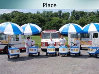 Place 
 