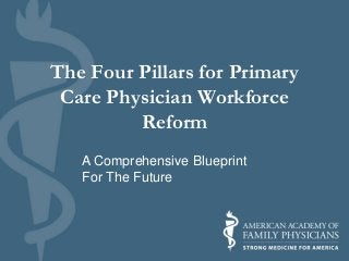 The Four Pillars for Primary
Care Physician Workforce
Reform
A Comprehensive Blueprint
For The Future

 