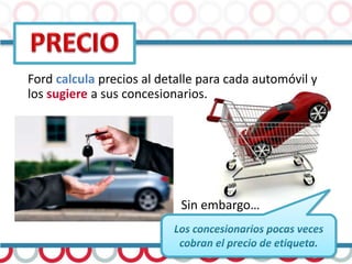 Ford calcula precios al detalle para cada automóvil y
los sugiere a sus concesionarios.
Sin embargo…
 