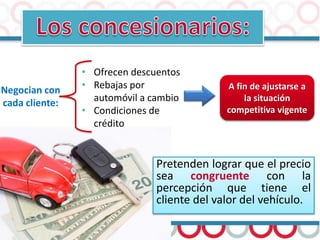 Pretenden lograr que el precio
sea congruente con la
percepción que tiene el
cliente del valor del vehículo.
Negocian con
cada cliente:
• Ofrecen descuentos
• Rebajas por
automóvil a cambio
• Condiciones de
crédito
A fin de ajustarse a
la situación
competitiva vigente
 