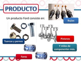 Un producto Ford consiste en:
Faros
Y miles de
componentes más.
Bujías
Pistones
Tuercas y pernos
 