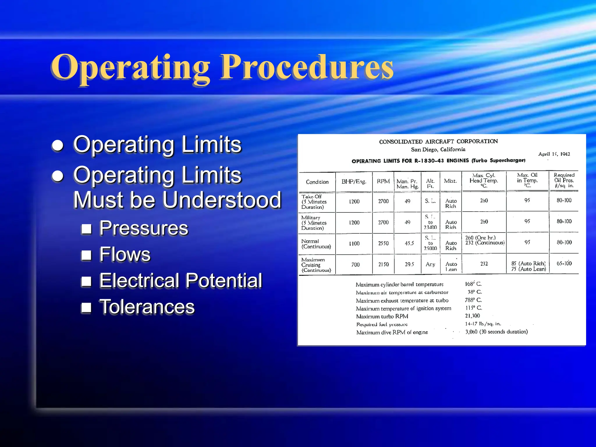Operating Procedures
 Operating Limits
 Operating Limits
Must be Understood
 Pressures
 Flows
 Electrical Potential
 Tolerances
 