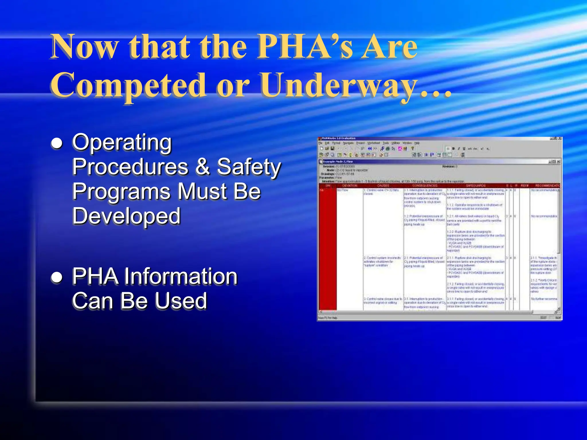 Now that the PHA’s Are
Competed or Underway…
 Operating
Procedures & Safety
Programs Must Be
Developed
 PHA Information
Can Be Used
 