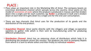 4P's of Amul -V-2.pptx