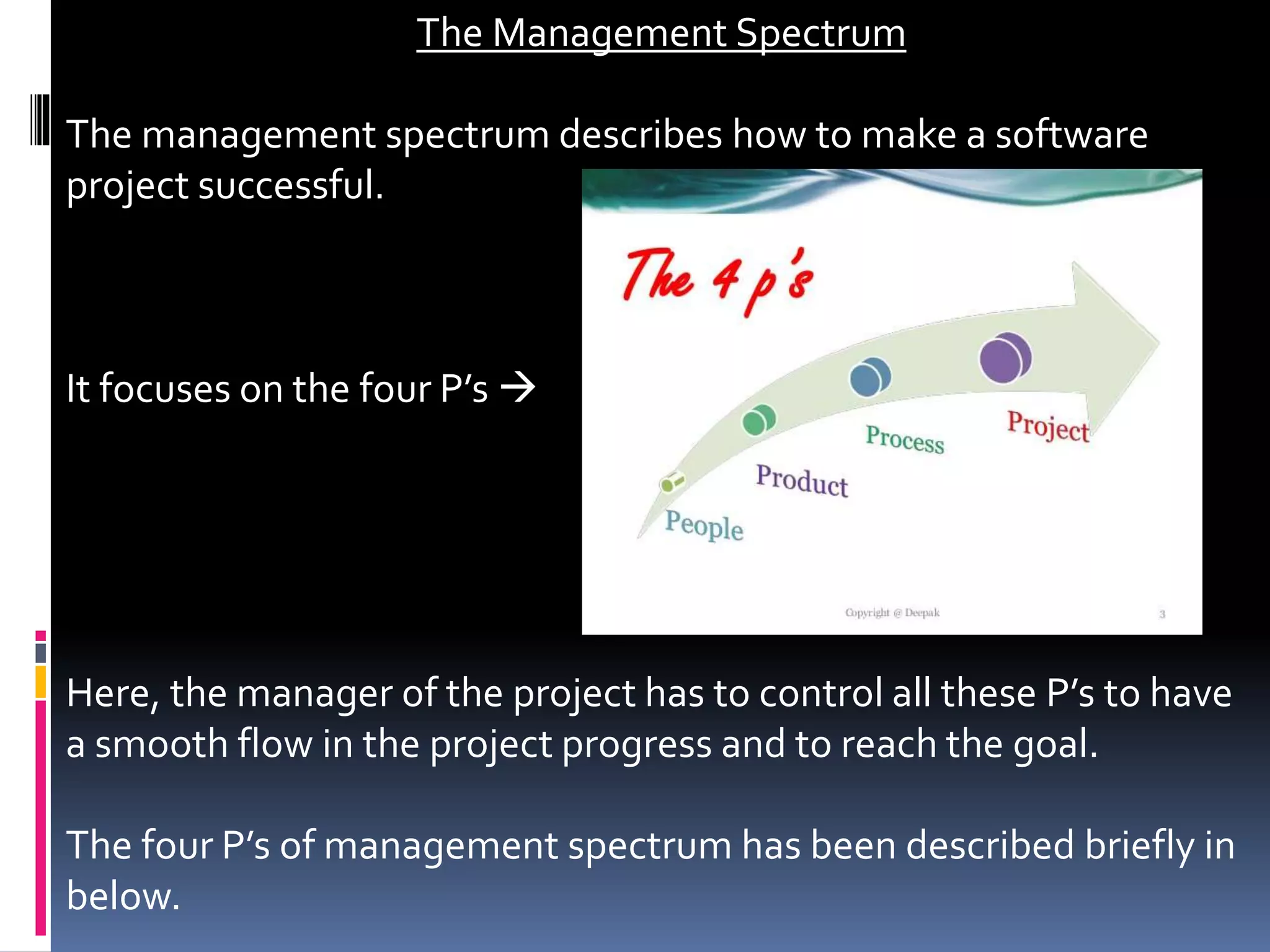 The Management Spectrum
The management spectrum describes how to make a software
project successful.
It focuses on the four P’s 
Here, the manager of the project has to control all these P’s to have
a smooth flow in the project progress and to reach the goal.
The four P’s of management spectrum has been described briefly in
below.
 