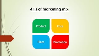 4 Ps of marketing mix
 