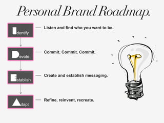 Identify
Listen and find who you want to be.
Devote
Commit. Commit. Commit.
Establish
Create and establish messaging.
Adapt
Refine, reinvent, recreate.
PersonalBrandRoadmap.
 