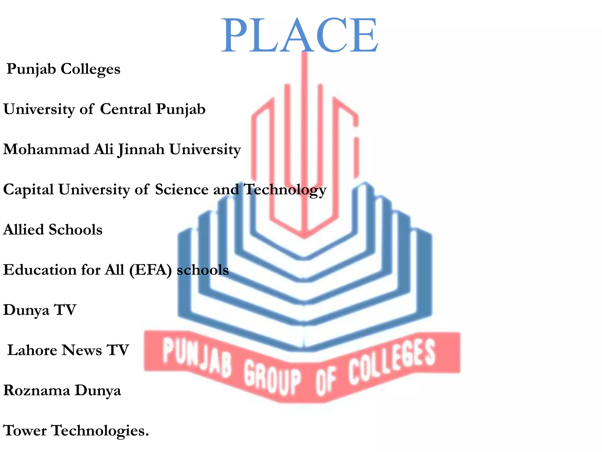 PLACEPunjab Colleges
University of Central Punjab
Mohammad Ali Jinnah University
Capital University of Science and Technology
Allied Schools
Education for All (EFA) schools
Dunya TV
Lahore News TV
Roznama Dunya
Tower Technologies.