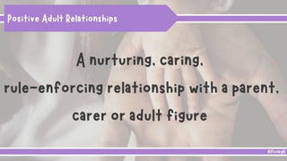 4Ps Resilience Framework - Enabling Every Child to Thrive