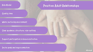 4Ps Resilience Framework - Enabling Every Child to Thrive