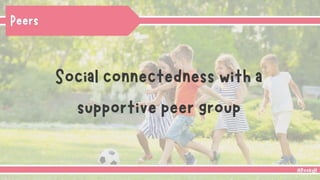 4Ps Resilience Framework - Enabling Every Child to Thrive