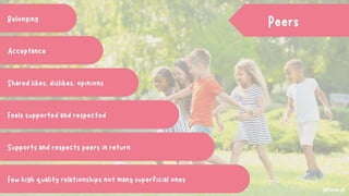 4Ps Resilience Framework - Enabling Every Child to Thrive
