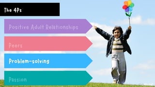 4Ps Resilience Framework - Enabling Every Child to Thrive