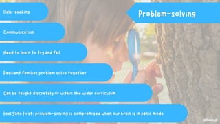 4Ps Resilience Framework - Enabling Every Child to Thrive