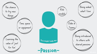 4Ps Resilience Framework - Enabling Every Child to Thrive