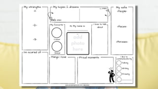 4Ps Resilience Framework - Enabling Every Child to Thrive