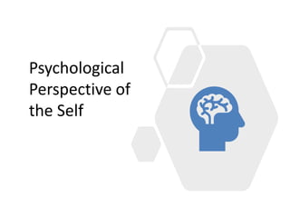 Psychological
Perspective of
the Self
 