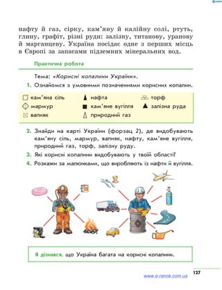 127
нафту й газ, сірку, кам’яну й калійну солі, ртуть,
глину, графіт, різні руди: залізну, титанову, уранову
й марганцеву. Україна посідає одне з перших місць
в Європі за запасами підземних мінеральних вод.
Практична робота
Тема: «Корисні копалини України».
1.	Ознайомся з умовними позначеннями корисних копалин.
кам’яна сіль
мармур
вапняк
нафта
кам’яне вугілля
природний газ
торф
залізна руда
2.	Знайди на карті України (форзац 2), де видобувають
кам’яну сіль, мармур, вапняк, нафту, кам’яне вугілля,
природний газ, торф, залізну руду.
3.	Які корисні копалини видобувають у твоїй області?
4.	Розкажи за малюнками, що виробляють із нафти й вугілля.
Я дізнався, що Україна багата на корисні копалини.
www.e-ranok.com.ua
 