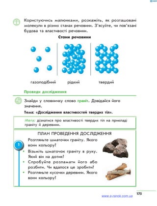 175
Користуючись малюнками, розкажіть, як розташовані
молекули в різних станах речовини. З’ясуйте, чи пов’язані
будова та властивості речовини.
Стани речовини
	 газоподібний	рідкий	 твердий
Проведи дослідження
Знайди у словничку слово граніт. Довідайся його
значення.
Тема: «Дослідження властивостей твердих тіл».
Мета: дізнатися про властивості твердих тіл на прикладі
граніту й деревини.
План проведення дослідження
	 Розгляньте шматочки граніту. Якого
вони кольору?
ŠŠ Візьміть шматочок граніту в руку.
Який він на дотик?
ŠŠ Спробуйте розламати його або
розбити. Чи вдалося це зробити?
ŠŠ Розгляньте кусочки деревини. Якого
вони кольору?
АЯ
1
www.e-ranok.com.ua
 