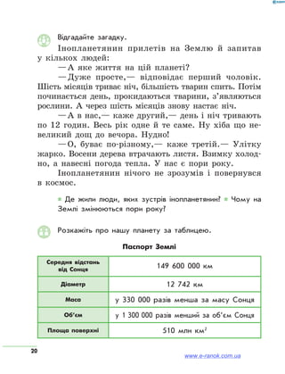 20
Відгадайте загадку.
Інопланетянин прилетів на Землю й запитав
у кіль­кох людей:
— А яке життя на цій планеті?
— Дуже просте,— відповідає перший чоловік.
Шість місяців триває ніч, більшість тварин спить. Потім
починається день, прокидаються тварини, з’являються
рослини. А через шість місяців знову настає ніч.
— А в нас,— каже другий,— день і ніч тривають
по 12 годин. Весь рік одне й те саме. Ну хіба що не-
великий дощ до вечора. Нудно!
— О, буває по-різному,— каже третій.— Улітку
жарко. Восени дерева втрачають листя. Взимку холод-
но, а навесні погода тепла. У нас є пори року.
Інопланетянин нічого не зрозумів і повернувся
в космос.
* Де жили люди, яких зустрів інопланетянин? * Чому на
Землі змінюються пори року?
Розкажіть про нашу планету за таблицею.
Паспорт Землі
Середня відстань
від Сонця
149 600 000 км
Діаметр 12 742 км
Маса у 330 000 разів менша за масу Сонця
Об’єм у 1 300 000 разів менший за об’єм Сонця
Площа поверхні 510 млн км2
www.e-ranok.com.ua
 