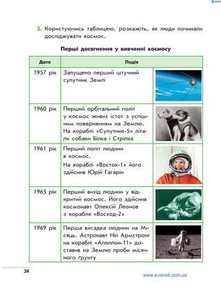 34
2.	Користуючись таблицею, розкажіть, як люди починали
досліджувати космос.
Перші досягнення у вивченні космосу
Дата Подія
1957 рік Запущено перший штучний
супутник Землі
1960 рік Перший орбітальний політ
у космос живих істот з успіш­
ним поверненням на Землю.
На кораблі «Супутник-5» літа­
ли собаки Білка і Стрілка
1961 рік Перший політ людини
в космос.
На кораблі «Восток-1» його
здійснив Юрій Гагарін
1965 рік Перший вихід людини у від­
критий космос. Його здійснив
космонавт Олексій Леонов
з корабля «Восход-2»
1969 рік Перша висадка людини на Мі­
сяць. Астронавт Ніл Армстронг
на кораблі «Аполлон-11» до­
ставив на Землю проби місяч­
ного ґрунту
www.e-ranok.com.ua
 