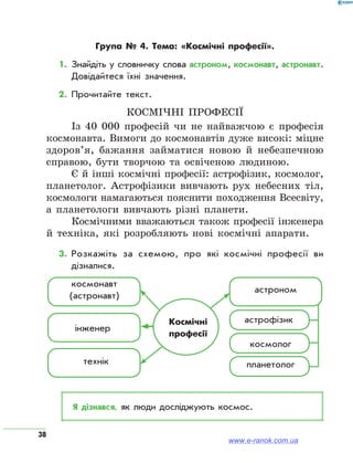 38
Група № 4. Тема: «Космічні професії».
1.	Знайдіть у словничку слова астроном, космонавт, астронавт.
Довідайтеся їхні значення.
2.	Прочитайте текст.
Космічні професії
Із 40 000 професій чи не найважчою є професія
космонавта. Вимоги до космонавтів дуже високі: міцне
здоров’я, бажання займатися новою й небезпечною
справою, бути творчою та освіченою людиною.
Є й інші космічні професії: астрофізик, космолог,
планетолог. Астрофізики вивчають рух небесних тіл,
космологи намагаються пояснити походження Всесвіту,
а планетологи вивчають різні планети.
Космічними вважаються також професії інженера
й техніка, які розробляють нові космічні апарати.
3.	Розкажіть за схемою, про які космічні професії ви
дізналися.
космонавт
(астронавт)
астроном
інженер
астрофізик
космолог
планетологтехнік
Космічні
професії
Я дізнався, як люди досліджують космос.
www.e-ranok.com.ua
 