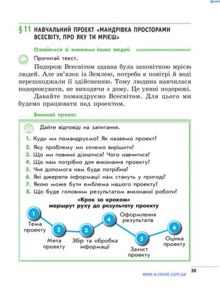 39
§11	Навчальний проект «Мандрівка просторами
Всесвіту, про яку ти мрієш»
Ознайомся зі знаннями інших людей
Прочитай текст.
Подорож Всесвітом здавна була заповітною мрією
людей. Але зв’язок із Землею, потреба в повітрі й воді
перешкоджали її здійсненню. Тому людина навчилася
подорожувати, не виходячи з дому. Це уявні подорожі.
Давайте помандруємо Всесвітом. Для цього ми
будемо працювати над проектом.
Виконай проект
Дайте відповіді на запитання.
1. Куди ми помандруємо? Як назвемо проект?
2. Яку проблему ми хочемо вирішити?
3. Що ми повинні дізнатися? Чого навчитися?
4. Що нам потрібно для виконання проекту?
5. Чия допомога нам буде потрібна?
6. Які джерела інформації нам стануть у пригоді?
7. Якою може бути емблема нашого проекту?
8. Що буде головним результатом виконаної роботи?
«Крок за кроком»
маршрут руху до результату проекту
Тема
проекту
Мета
проекту
Збір та обробка
інформації
Оформлення
результатів
Захист
проекту
Оцінка
проекту
6
5
4
32
1
www.e-ranok.com.ua
 