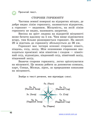 42
Прочитай текст.
Сторони горизонту
Частина земної поверхні на відкритих місцях, де
добре видно лінію горизонту, називається відкритою,
а горизонт — видимим. Місцевість, на якій лінію
горизонту не видно, називають закритою.
Висока на зріст людина на відкритій місцевості
може бачити вдалину на 5 км. Чим вище підніматися
вгору, тим більше розширюється горизонт. На висоті
20 м відстань до горизонту збільшується до 36 км.
Горизонт має чотири основні сторони: північ,
південь, схід, захід. Між основними сторонами зна-
ходяться проміжні: між північчю і сходом — північ-
ний схід, відповідно, південний схід, північний захід,
південний захід.
Знаючи сторони горизонту, легко орієнтуватися
на місцевості. Це можна робити за допомогою компаса,
карт, Сонця, Місяця, зірок, за природними ознаками
на місцевості.
Знайди в тексті речення, яке відповідає схемі.
Пн. (Північ)
Сх. (Схід)Зх. (Захід)
Пд. (Південь)
Пн. Сх.
(Північний Схід)
Пн. Зх.
(Північний Захід)
Пд. Сх.
(Південний Схід)
Пд. Зх.
(Південний Захід)
www.e-ranok.com.ua
 
