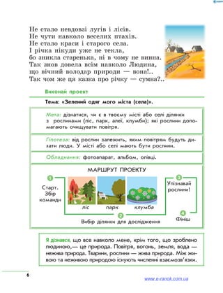 6
Не стало невдовзі лугів і лісів.
Не чути навколо веселих птахів.
Не стало краси і старого села.
І річка нікуди уже не текла,
бо зникла старенька, ні в чому не винна.
Так знов довела всім навколо Людина,
що вічний володар природи — вона!..
Так чом же ця казка про річку — сумна?..
Виконай проект
Тема: «Зелений одяг мого міста (села)».
Мета: дізнатися, чи є в твоєму місті або селі ділянки
з  рослинами (ліс, парк, алеї, клумби); які рослини допо­
магають очищувати повітря.
Гіпотеза: від рослин залежить, яким повітрям будуть ди­
хати люди. У місті або селі мають бути рослини.
Обладнання: фотоапарат, альбом, олівці.
Маршрут проекту
2
Вибір ділянки для дослідження
1
Старт.
Збір
команди
3
Упізнавай
рослини!
4
Фініш
ліс	 парк	 клумба
Я дізнався, що все навколо мене, крім того, що зроблено
людиною,— це природа. Повітря, вогонь, земля, вода —
нежива природа. Тварини, рослини — жива природа. Між жи­
вою та неживою природою існують численні взаємозв’язки.
www.e-ranok.com.ua
 