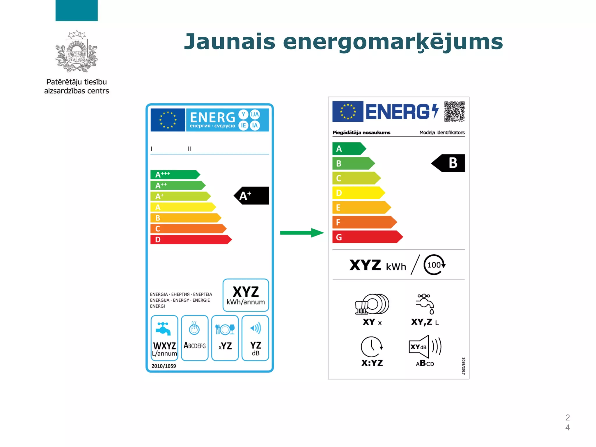 2
4
Jaunais energomarķējums
 