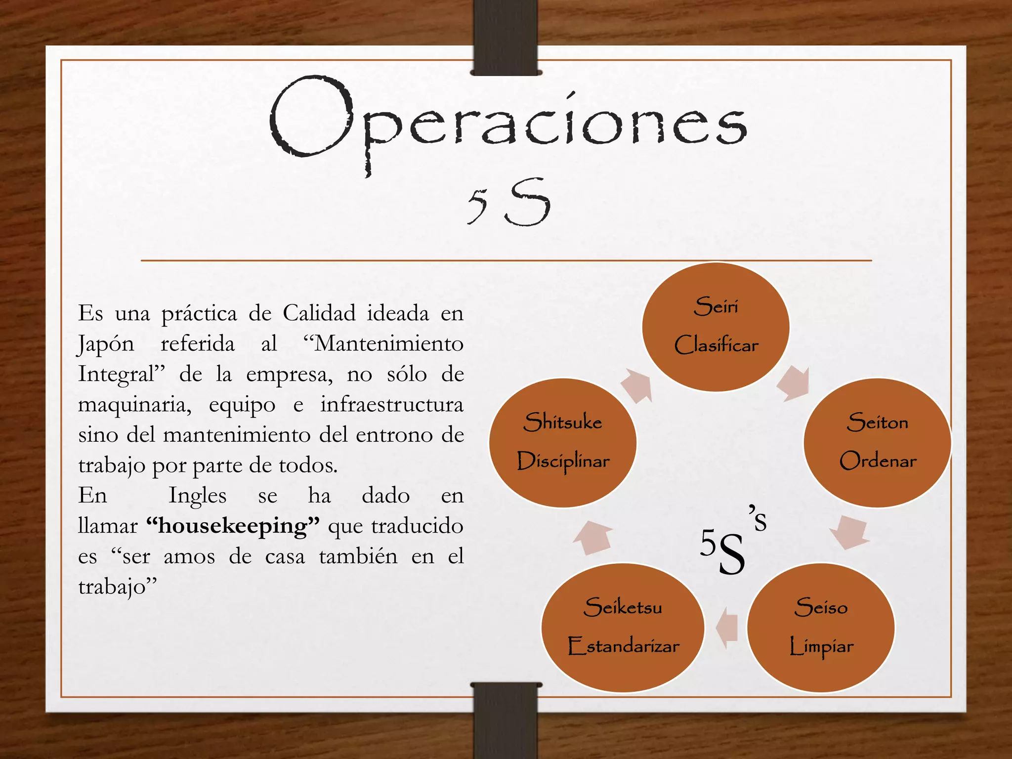 Operaciones
5 S
Es una práctica de Calidad ideada en
Japón referida al “Mantenimiento
Integral” de la empresa, no sólo de
maquinaria, equipo e infraestructura
sino del mantenimiento del entrono de
trabajo por parte de todos.
En Ingles se ha dado en
llamar “housekeeping” que traducido
es “ser amos de casa también en el
trabajo”
Seiri
Clasificar
Seiton
Ordenar
Seiso
Limpiar
Seiketsu
Estandarizar
Shitsuke
Disciplinar
5S
’s
 
