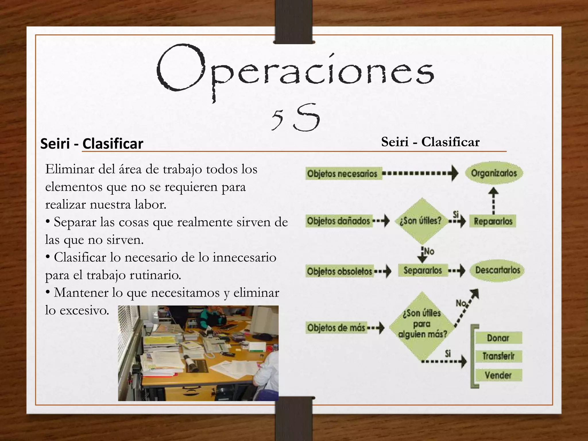 Operaciones
5 S
Seiri - Clasificar
Eliminar del área de trabajo todos los
elementos que no se requieren para
realizar nuestra labor.
• Separar las cosas que realmente sirven de
las que no sirven.
• Clasificar lo necesario de lo innecesario
para el trabajo rutinario.
• Mantener lo que necesitamos y eliminar
lo excesivo.
Seiri - Clasificar
 